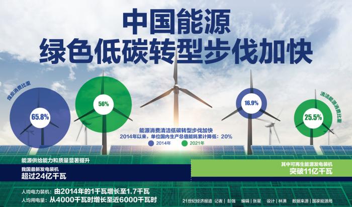 最新国电电力动态，绿色转型与技术创新并进，共绘能源新蓝图