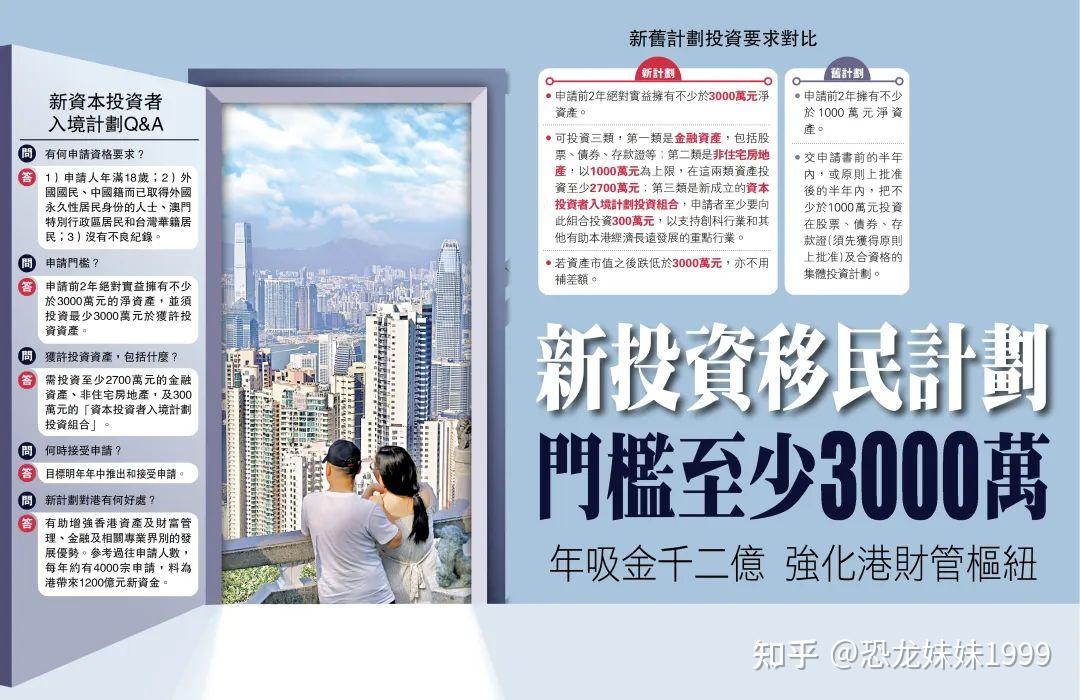 抖音热度 第10页