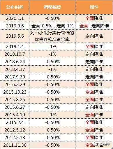 澳门一码一码100准确最全与2025新澳门天天免费精准,全面释义、解释与落实与警惕虚假宣传