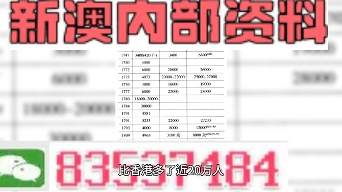 2025年免费正版资料与2025新澳门天天精准免费大全与警惕虚假宣传-全面释义、解释与落实