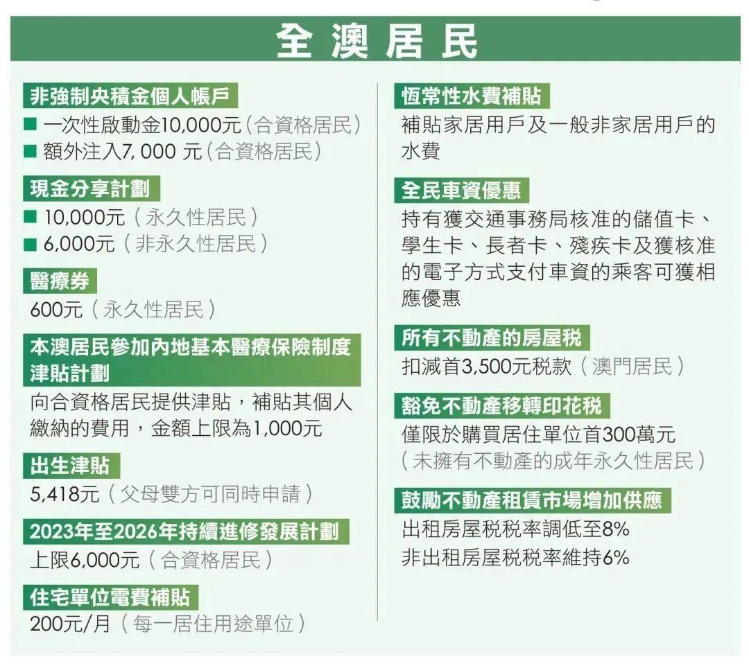 2025年新澳门正版免费与2025年新澳门天天精准大全全面释义、解释与落实