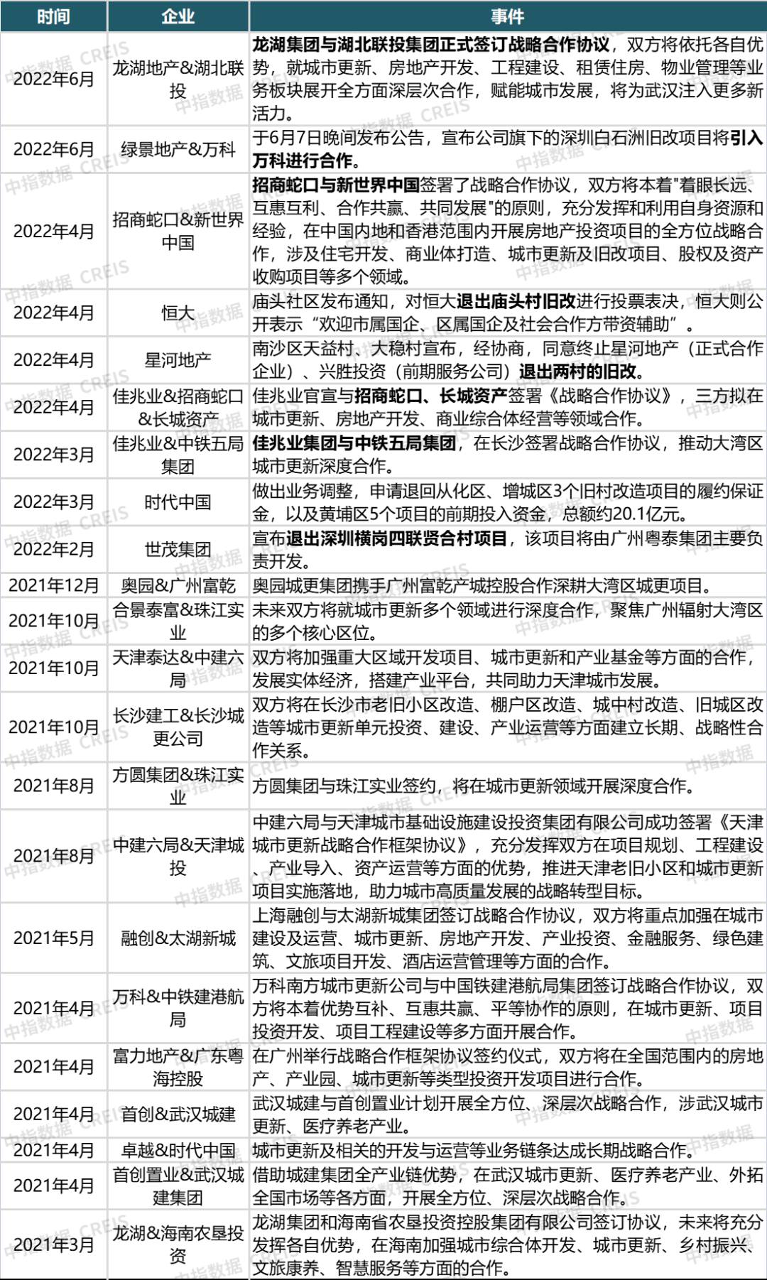 全民2025澳门与香港特码网站www与警惕虚假宣传-全面释义、解释与落实