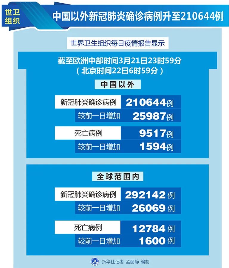 钱包 第8页