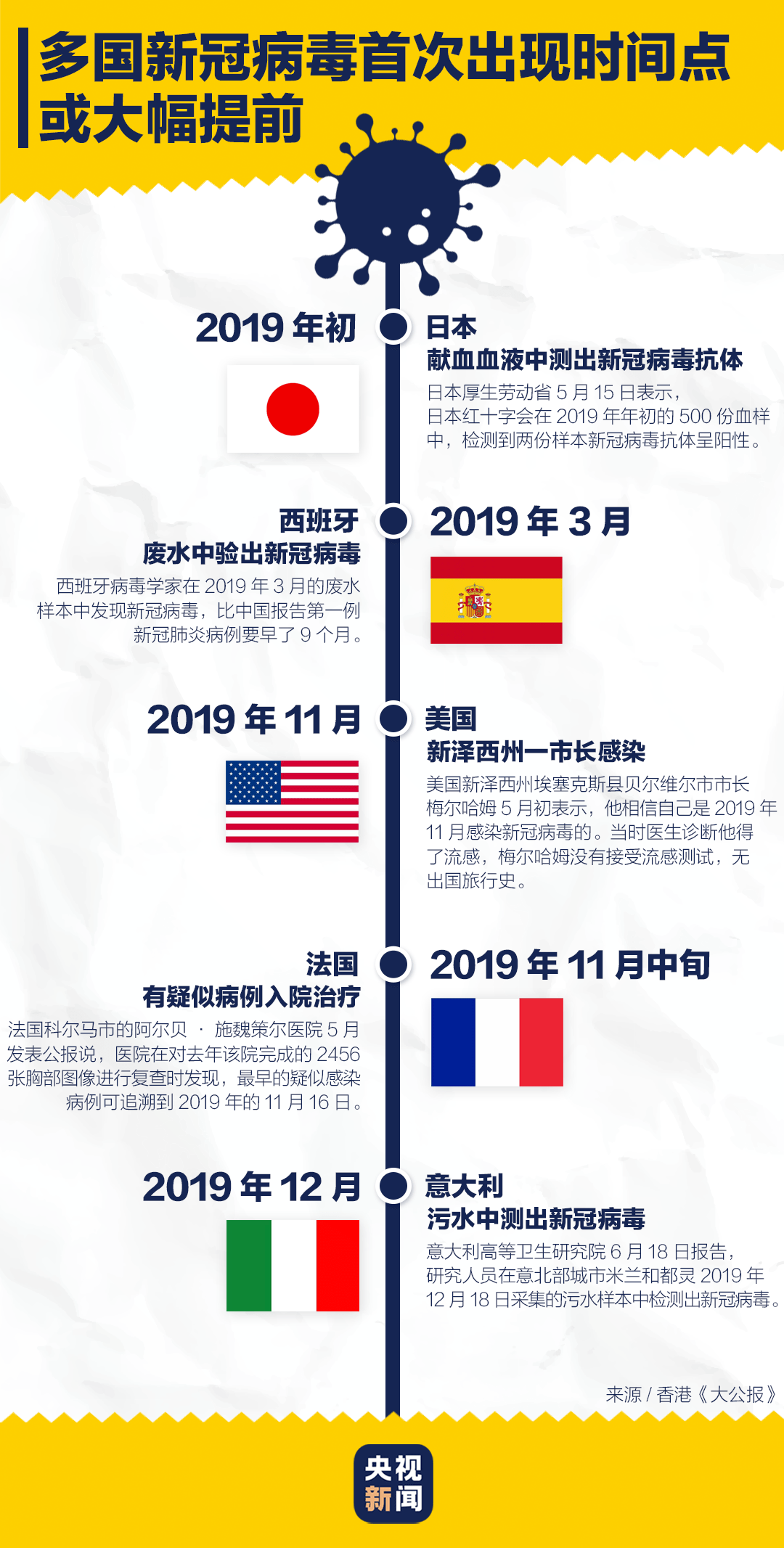 2025新澳门天天免费精准与2025新奥精准正版澳门码与警惕虚假宣传-全面释义、解释与落实