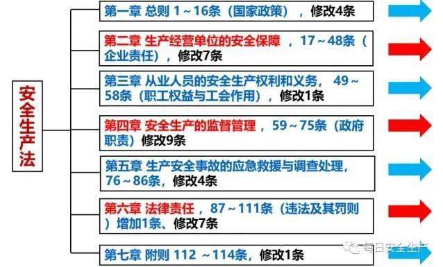 新澳门精准免费大全,的警惕虚假宣传-全面释义、解释与落实